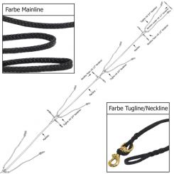 Mushers Choice Zugleine 8 Hunde 